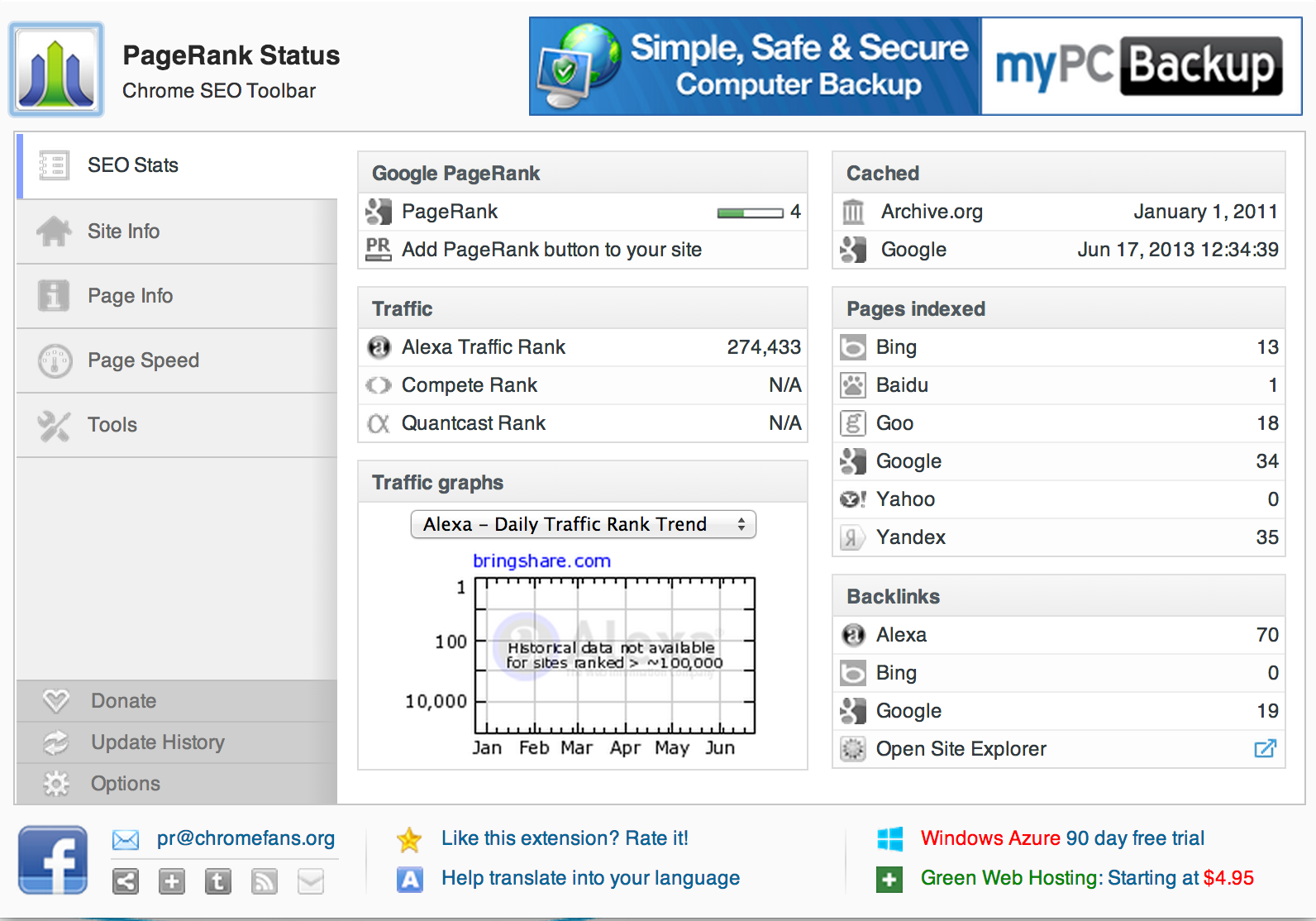 Page Rank Report